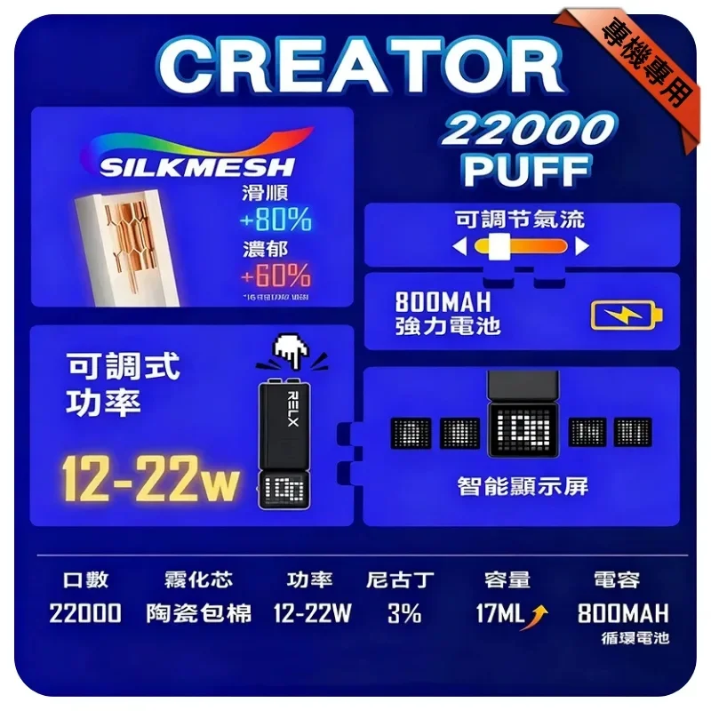 悅刻積木 RELX Creator 22,000口｜現貨免等當日發貨,買五+100送主機